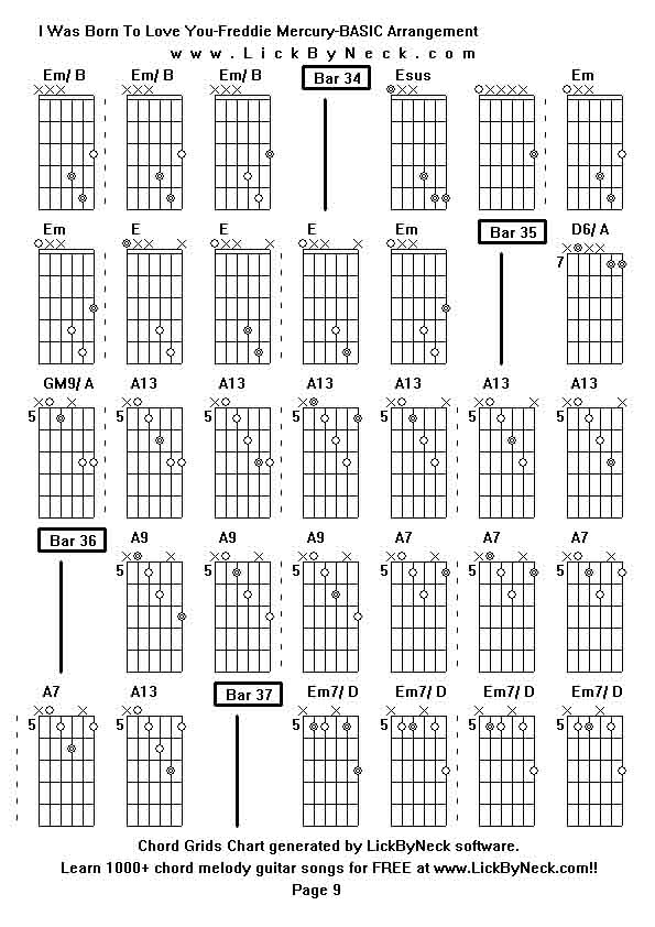 Chord Grids Chart of chord melody fingerstyle guitar song-I Was Born To Love You-Freddie Mercury-BASIC Arrangement,generated by LickByNeck software.